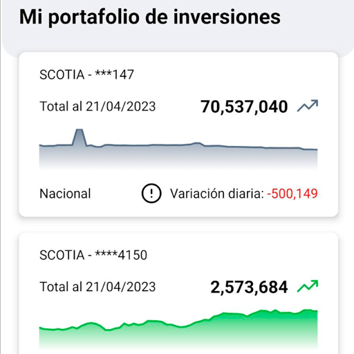 Caso de estudio: App de Reportes Financieros